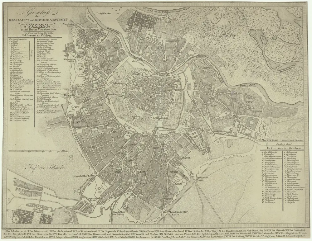 Grundriss der K.K. Haupt und Residenzstadt Wien samt ihren Vorstaedten