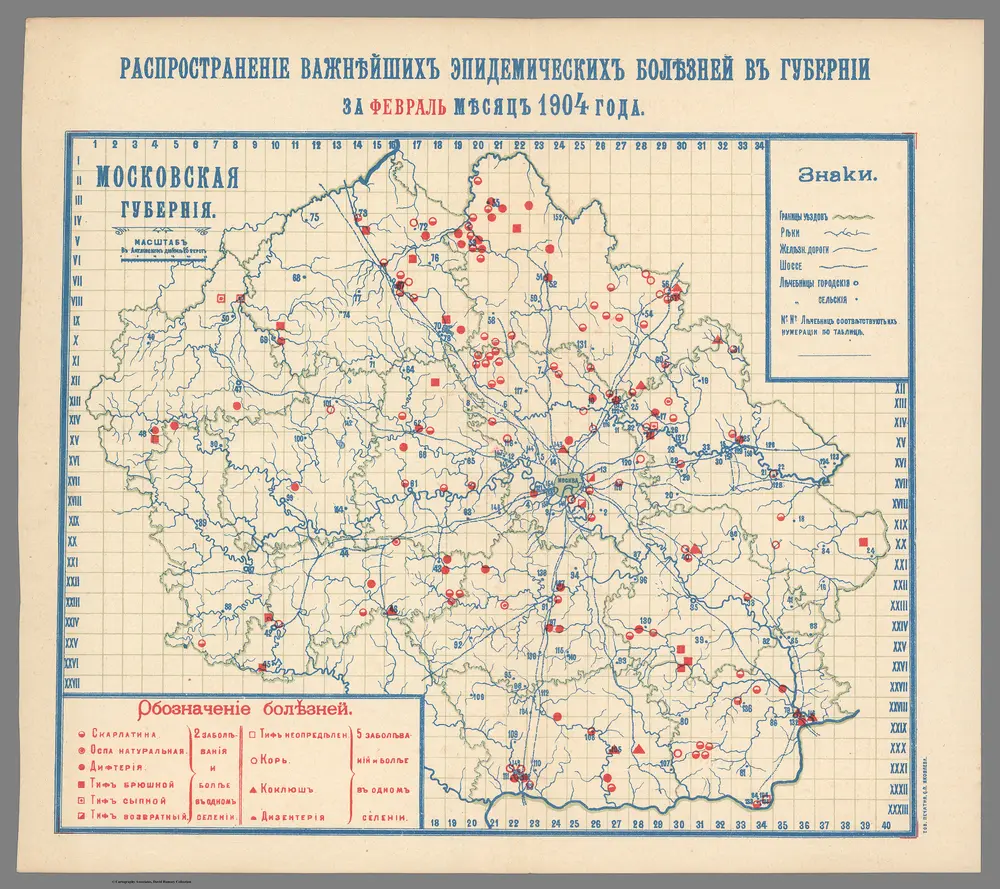 (Distribution Of The Most Important Epidemic Diseases In The Government For February Month 1904. Moscow Province.)