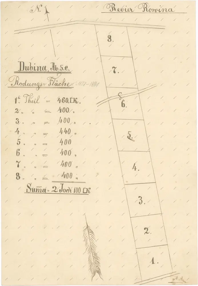 Klučení půdy v polesí Rovina v letech 1877–1881 1