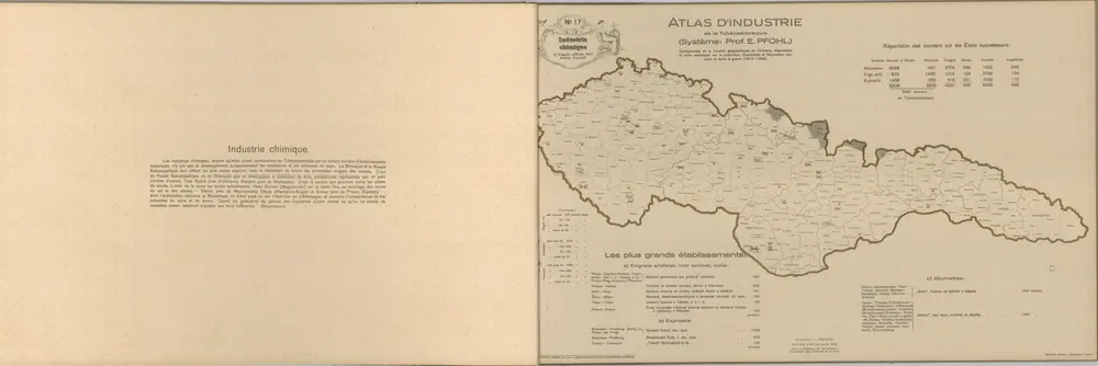 Atlas d'industrie de la république tchécoslovaque