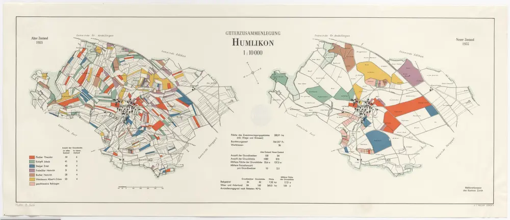 Humlikon: Güterzusammenlegung, alter Zustand 1933 und neuer Zustand 1935; Grundriss