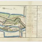 Zürich: Dem Spital Zürich gehörende Lehen in den Fortifikationswerken; Ansichten, Grundrisse und Schnitte: Schanzenlehen Nr. 5 Kleine Stadt, zwischen Wasserturm und Sihlporte; Grundriss