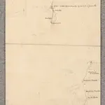 Southern Abyssinia Boundary Commission. Created by 'Maj. C.W. Gwynn R.E. Capt. R.L. Waller R.E. Commissioners. 1908 to 1909'. Work by Cavalry sketching case. - War Office ledger.