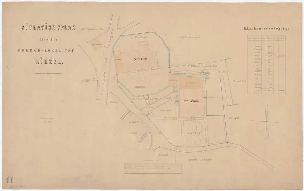 Hirzel: Pfrundlokalität mit Kirche, Pfarrhaus und Umgebung; Grundriss