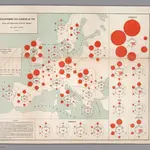 Developpment des Chemins de Fer dans les Principaus Pays du Monde de 1850 a 1900.