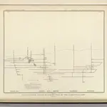 Longitudinal Vertical Projection of the Comstock Lode. Number III.