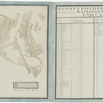 Wipkingen: Güter Nr. 49-120, wovon der Zehnt losgekauft wurde; Grundrisse (Tabelle II)