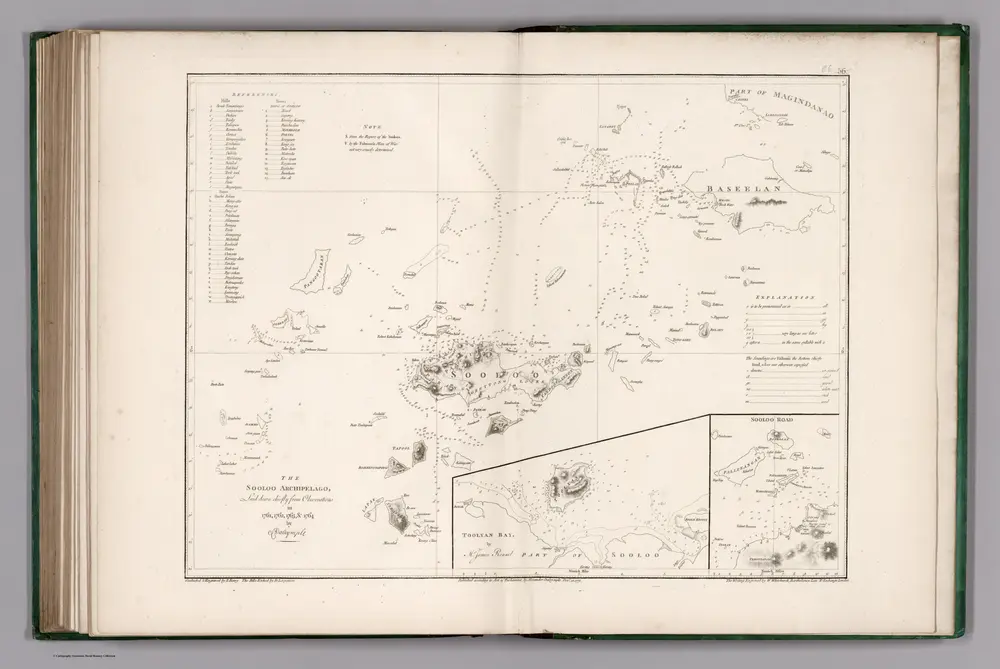 The Sooloo Archipelago