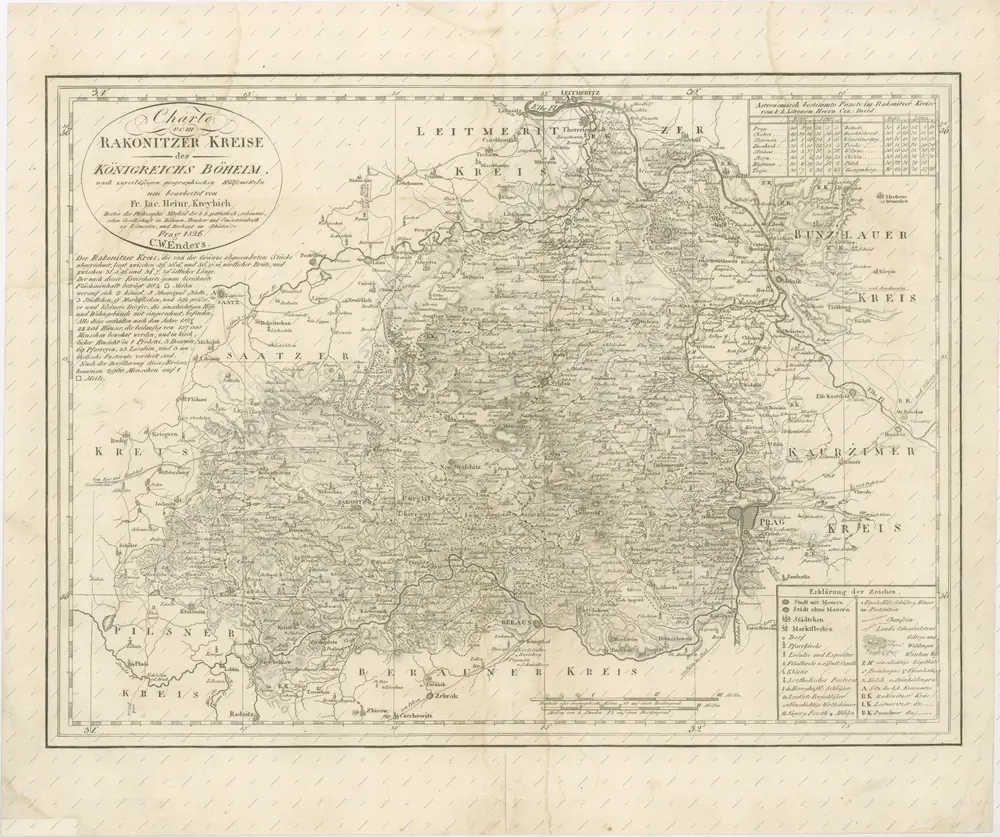 Neuester und vollständigster Atlas des Königreiches Böhmen