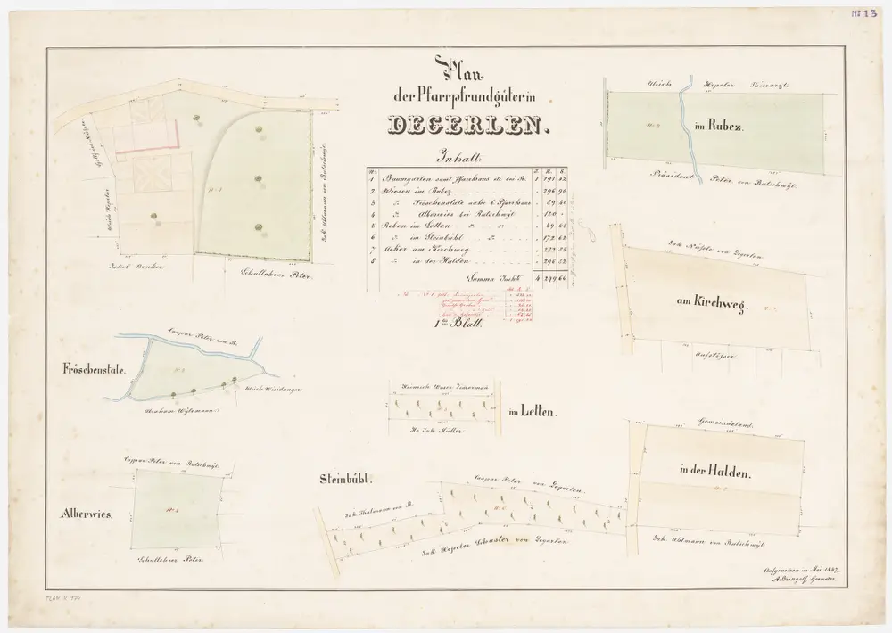 Dägerlen: Pfrundgüter Baumgarten, Fröschental, Alberwies, Steinbühl, im Letten, im Rubez, am Kirchweg und in der Halden; Grundrisse (Nr. 13)