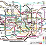 Web Trend Map 2007/V2