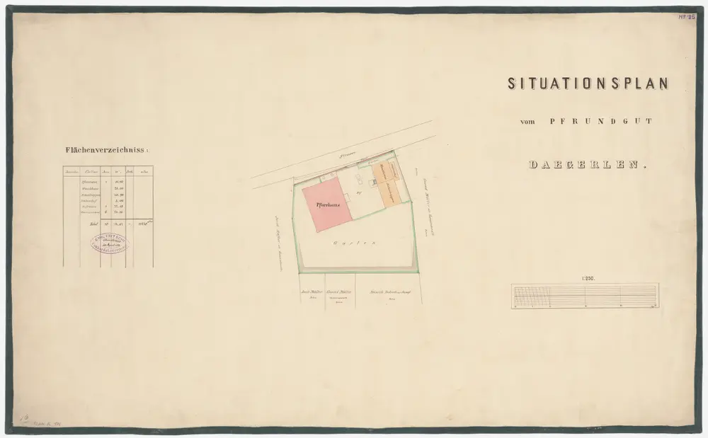 Dägerlen: Pfrundgut mit Pfarrhaus; Grundriss (Nr. 15)