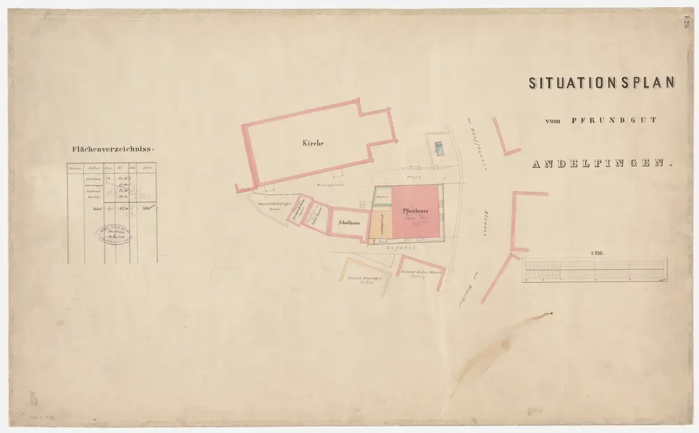 Andelfingen: Pfrundgut mit Kirche, Pfarrhaus und Umgebung; Grundriss (Nr. 1)