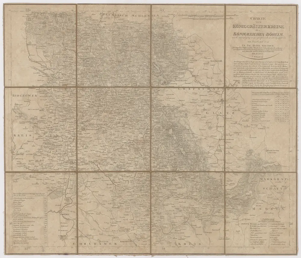 Charte vom Königgrätzer Kreise des Königreiches Böheim