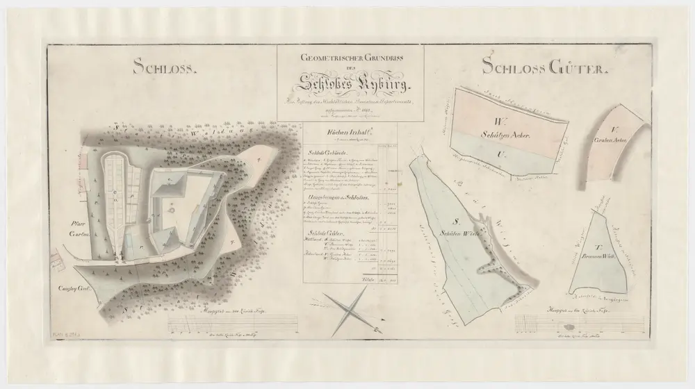 Kyburg: Schloss und Güter; Grundriss