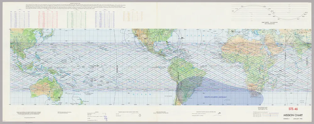 STS 46 Mission chart. Back-orbits 81-153