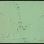 Harrar, Jig Jiga and Environs. Created by Lieutenant D.A. Sandford R[oyal]. G[arrison]. A[rtillery]. Plane table sketch to check the positions of Herreder and Anano