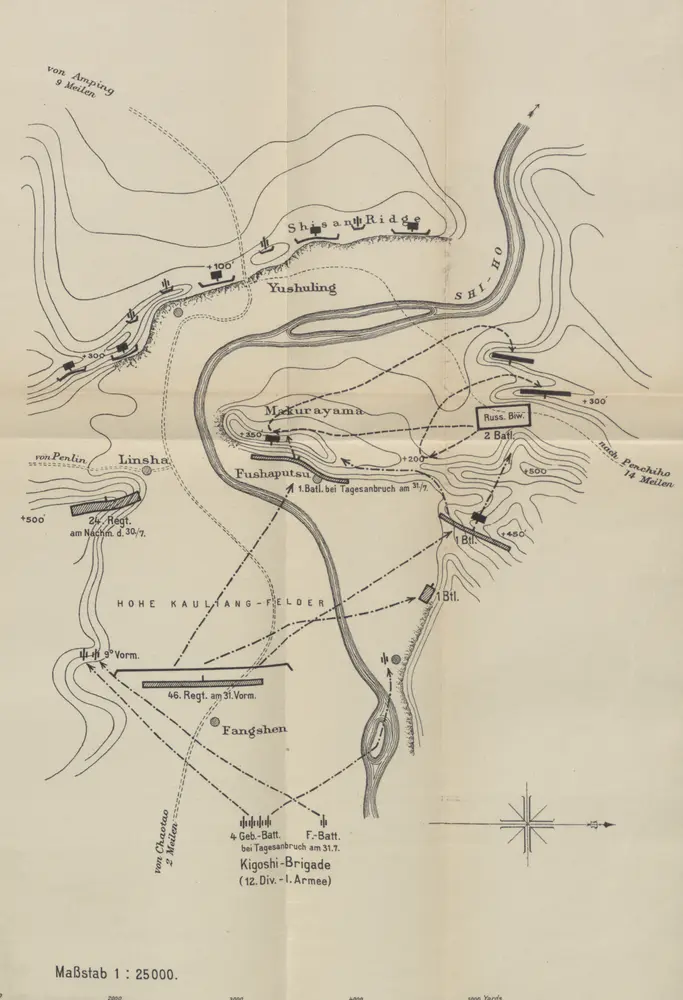Gefecht bei Yushuling und Penlin am 31. Juli 1904 [Teilkarte Yushuling]