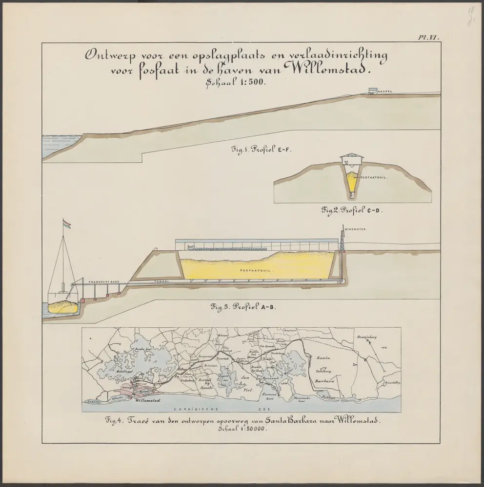 Ontwerp voor een opslagplaats en verlaadinrichting voor fosfaat in de haven van Willemstad : Fig. 4 Tracé van den ontworpen spoorweg van Santa Barbara naar Willemstad [Pl. VI]