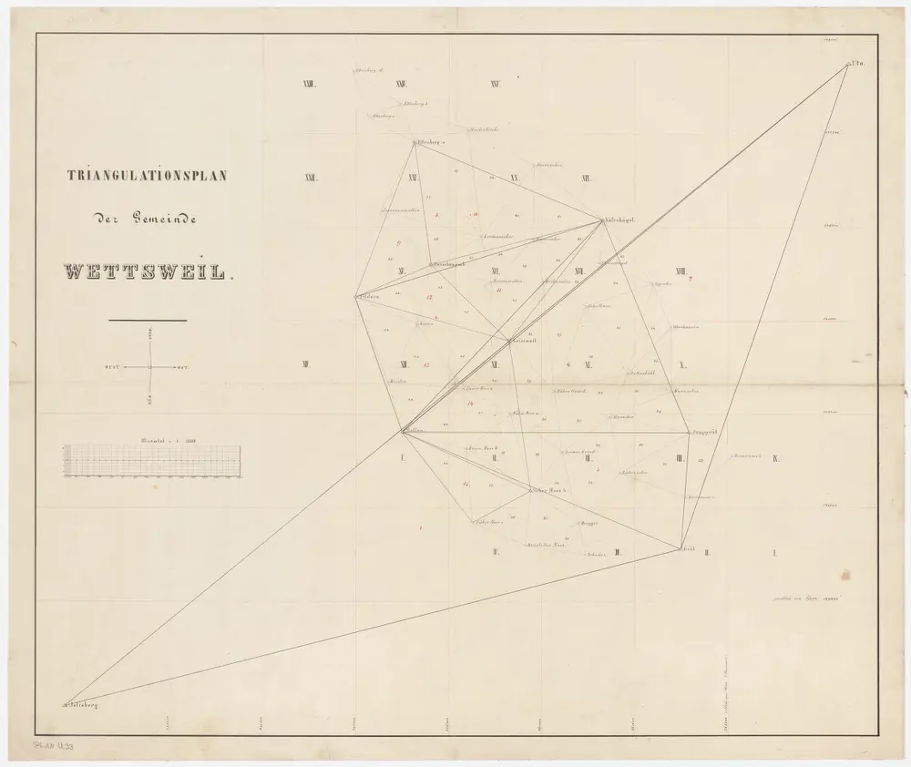 Wettswil am Albis (damals Wettswil): Gemeinde; trigonometrisches Netz