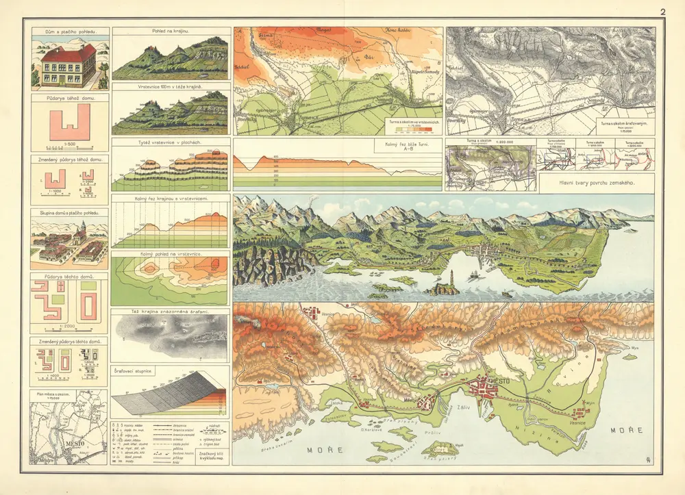 F.B. Škorpila Zeměpisný atlas pro měšťanské školy, mapa ze strany: 2