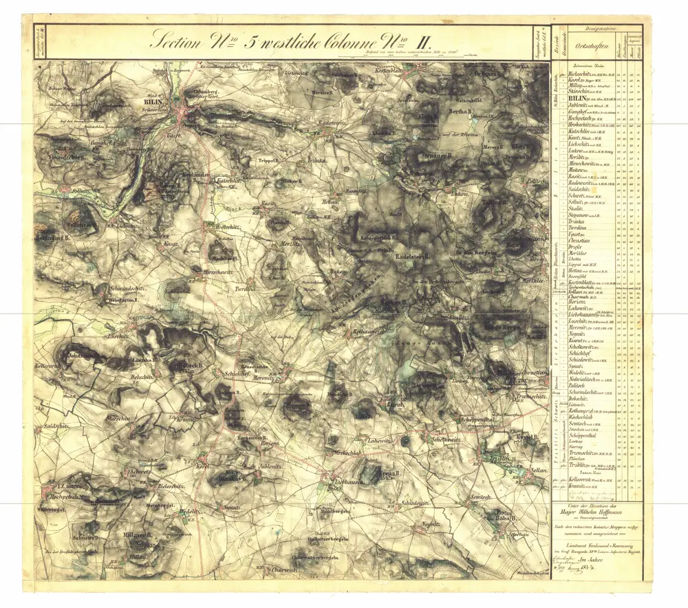 II. vojenské (Františkovo) mapování - Čechy, mapový list W_5_II