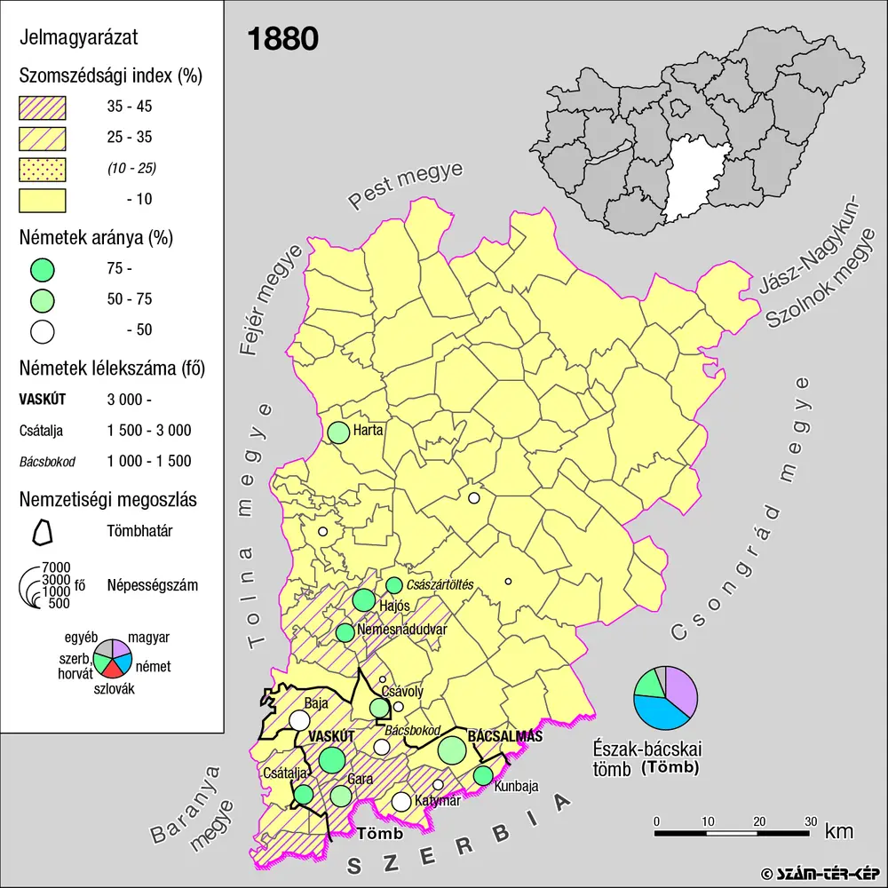 A németek településterülete a szomszédsági mutató alapján Bács-Kiskun megyében 1880-ban