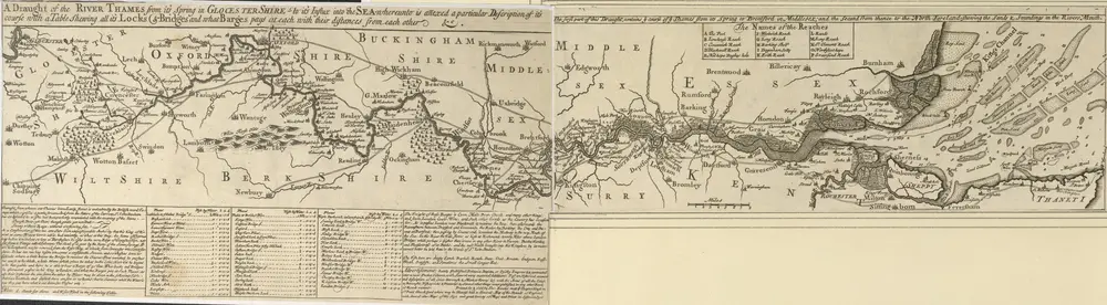 A Draught of the RIVER THAMES from its Spring in GLOUCESTERSHIRE to its Influx into the SEA