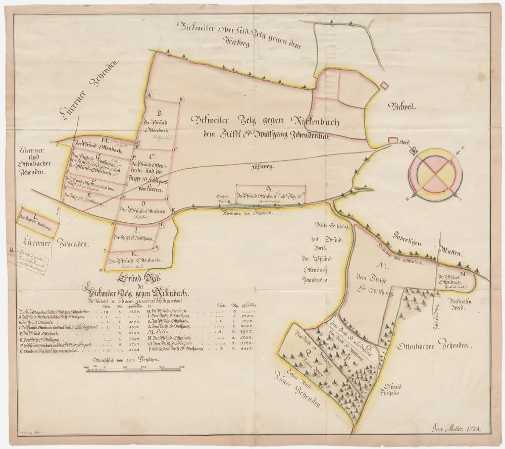 Obfelden: Bickwiler Zelge gegen Rickenbach, zehntenpflichtig der Pfrund Ottenbach, dem Stift St. Wolfgang in Zug und dem Stift St. Leodegar in Luzern; Grundriss