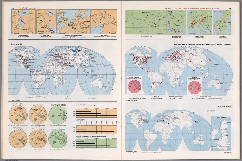 World  Coal; Oil.  World  Natural Gas; Hydroelectric Power; Nuclear Power.