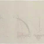 Kloten bis Bachenbülach: Himmelbach und Saumgraben, Verlegung und Eindolung: Fig. 12: Zentrische Radlast 15 Tonnen in Höhe 50 Zentimeter über dem Profilscheitel; Kräftepolygon