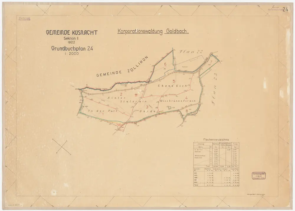 Küsnacht, Zumikon: Gemeinde- und Genossenschaftswaldungen Goldbach: Küsnacht: Goldbacher Genossenschaftswaldungen Furt, Hinder Stutzrain, Vorder Stutzrain, Wissbrünnelirain, Ebeneich; Grundriss