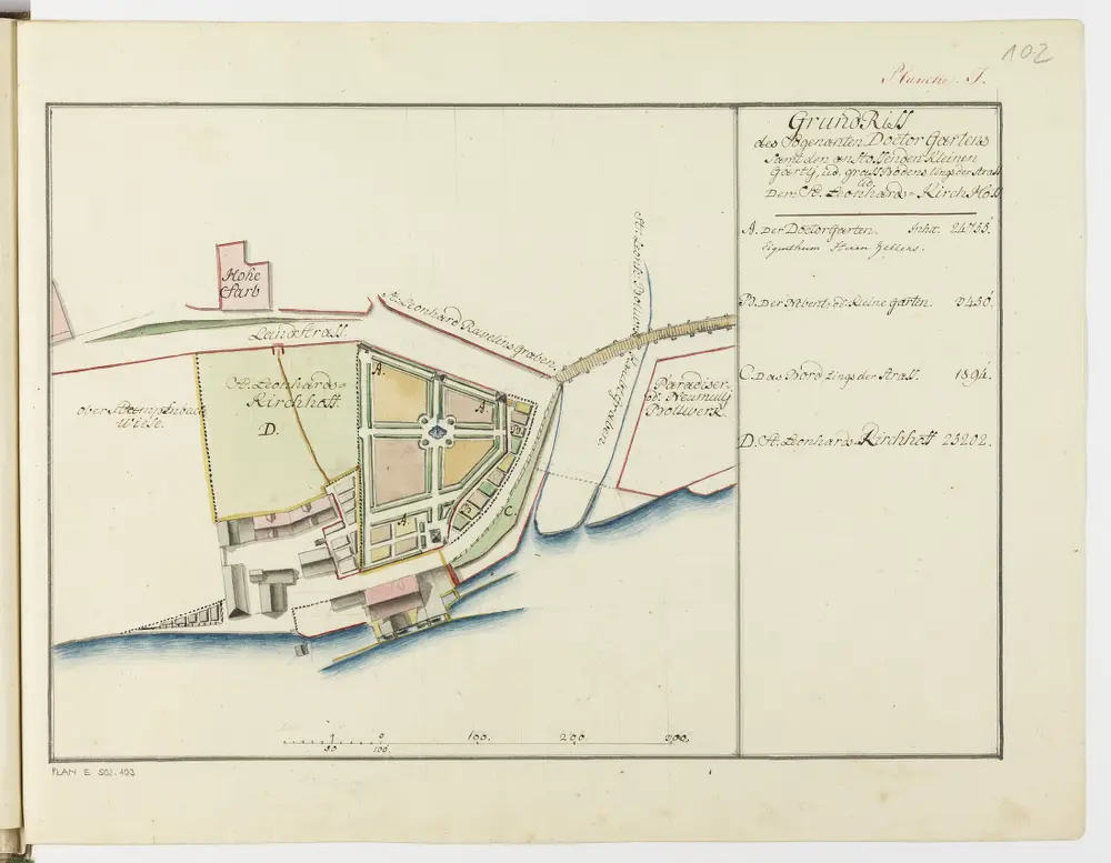 Zürich: Dem Spital Zürich gehörende Lehen in den Fortifikationswerken; Ansichten, Grundrisse und Schnitte: Sogenannter Doktor-Garten mit anstossenden kleinen Gärten zwischen Paradieser-Bollwerk und St. Leonhard Kirchhof; Grundriss