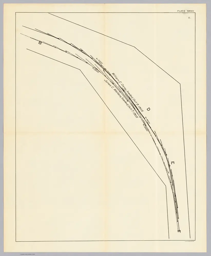 Plate XXVIII. No. 11. St. Marys River, Michigan. Speed of boats turning angle