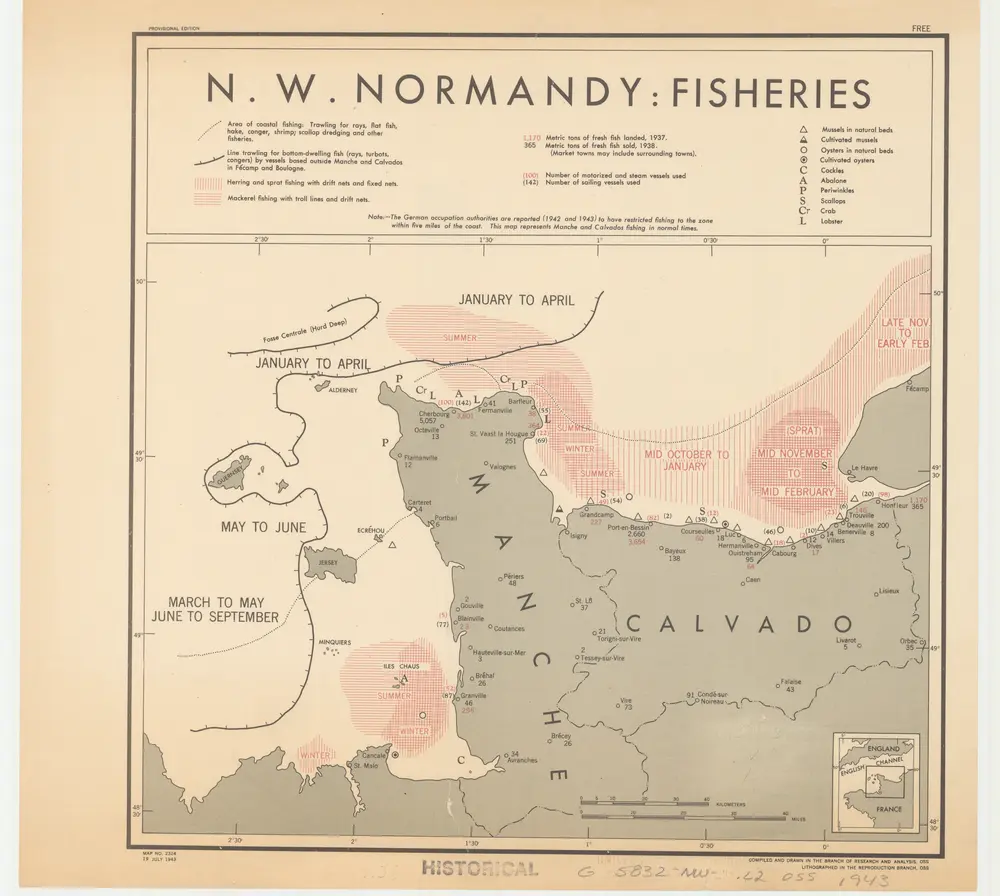 N.W. Normandy : fisheries