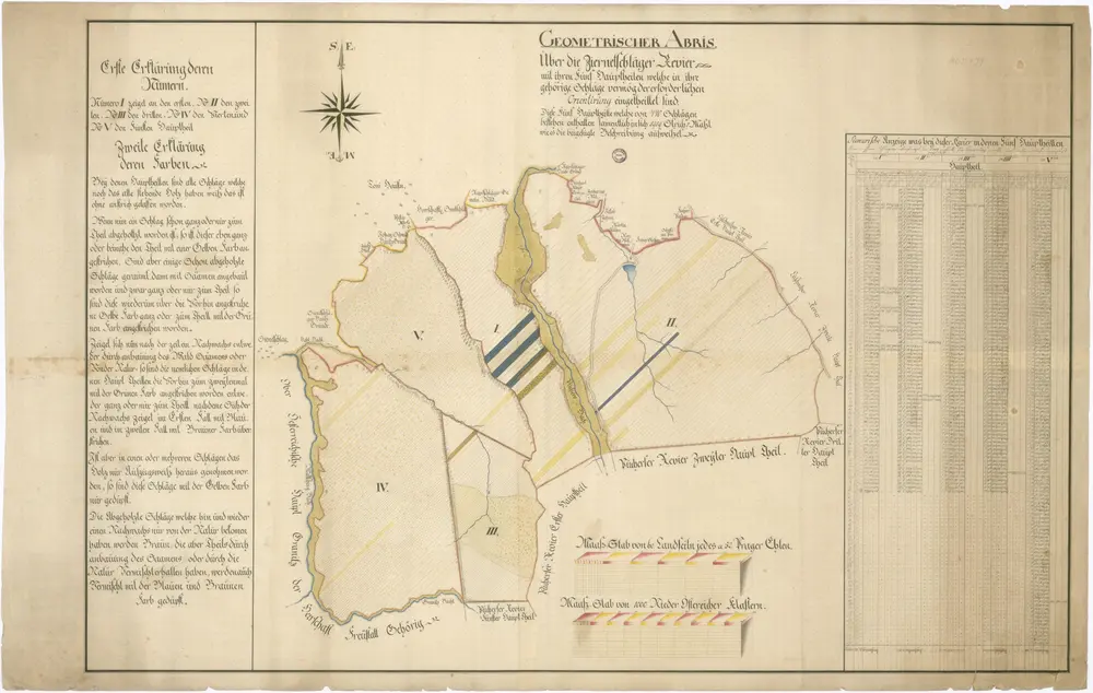 Lesní zařizovací mapa revíru Bělá, sumář,   I.-V. díl, list 1 1