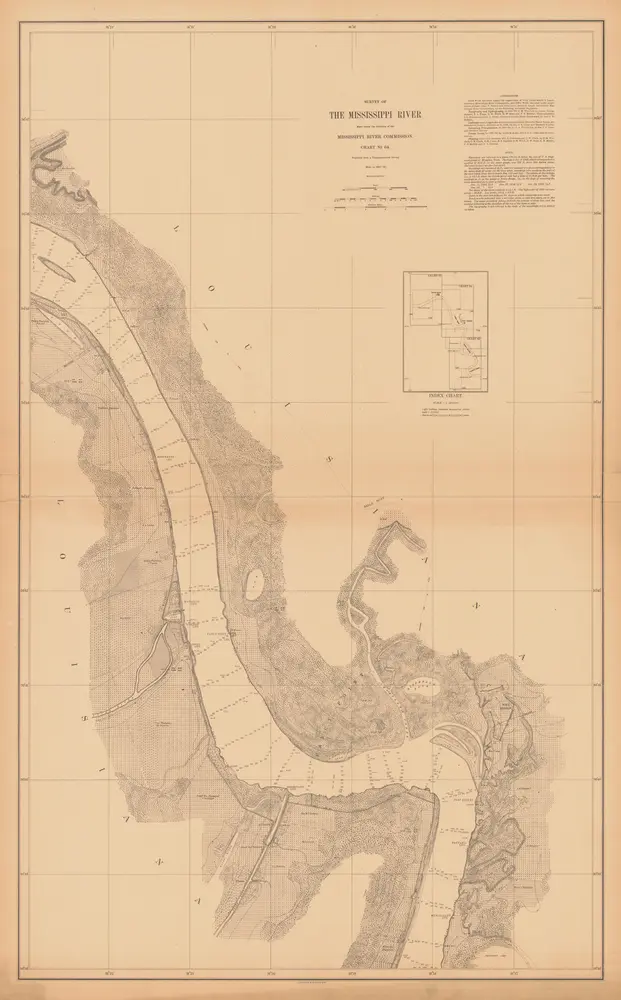 Survey of the Mississippi River