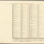 Sheet 72. Atlas Du Plan General De La Ville Paris.