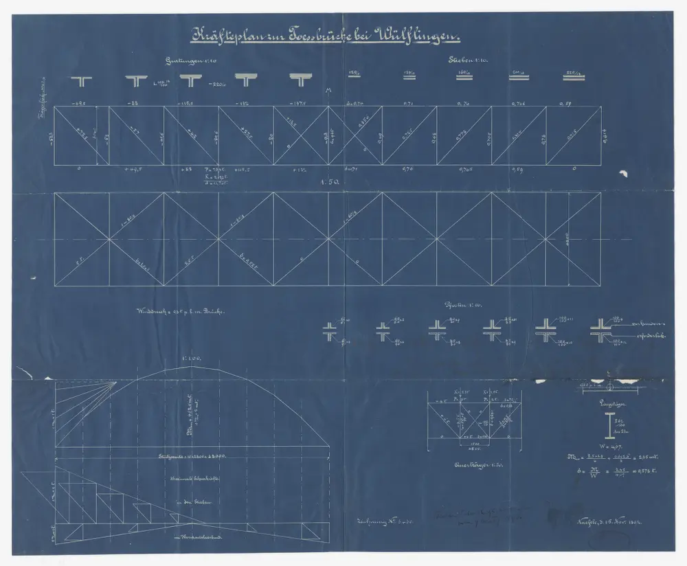 Wülflingen: Brücke über die Töss; Kräfteplan