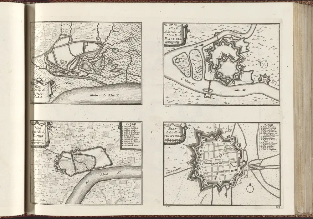 Les forces de l'Europe, Asie, Afrique et Amerique, ou description des principales villes, avec leurs fortifications :