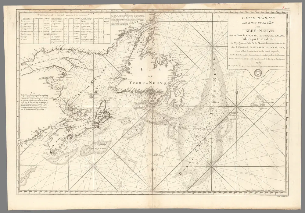 Carte reduite de banc et de l'Ile de Terre-Neuve