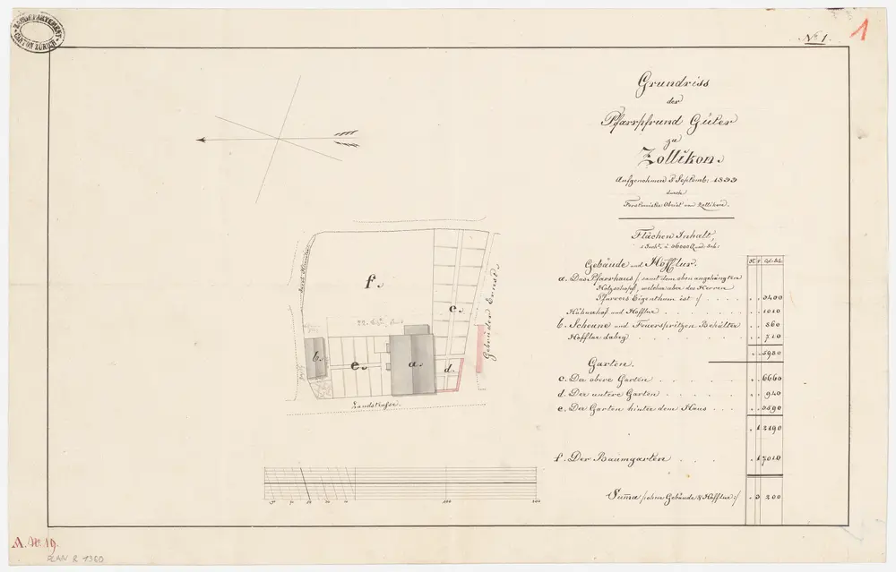 Zollikon: Pfrundgüter mit Pfarrhaus und Umgebung; Grundriss (Nr. 1)