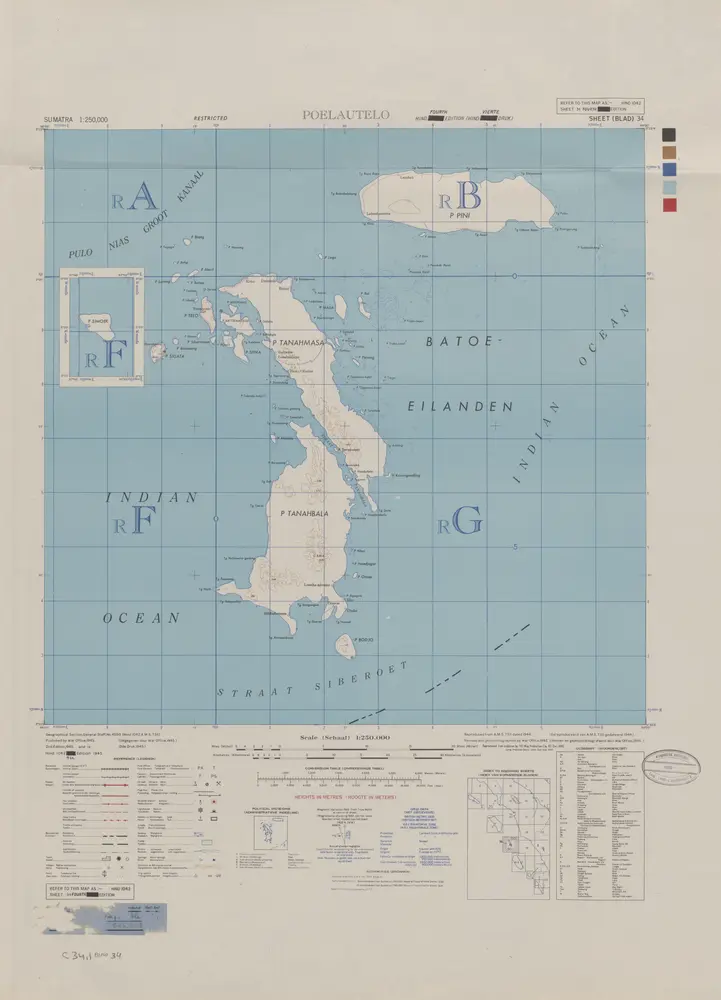 Poelautelo / published by War Office = uitgegeven door War Office ; revised and photolithographed by War Office