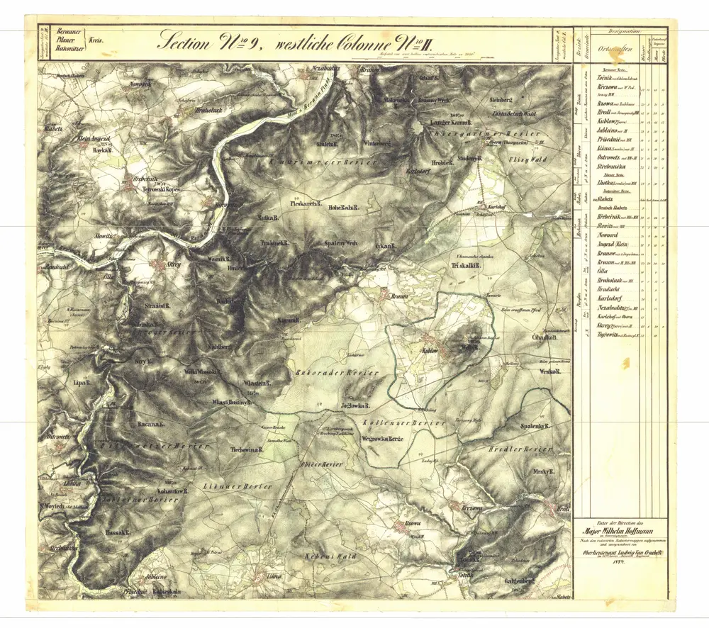 II. vojenské (Františkovo) mapování - Čechy, mapový list W_9_II