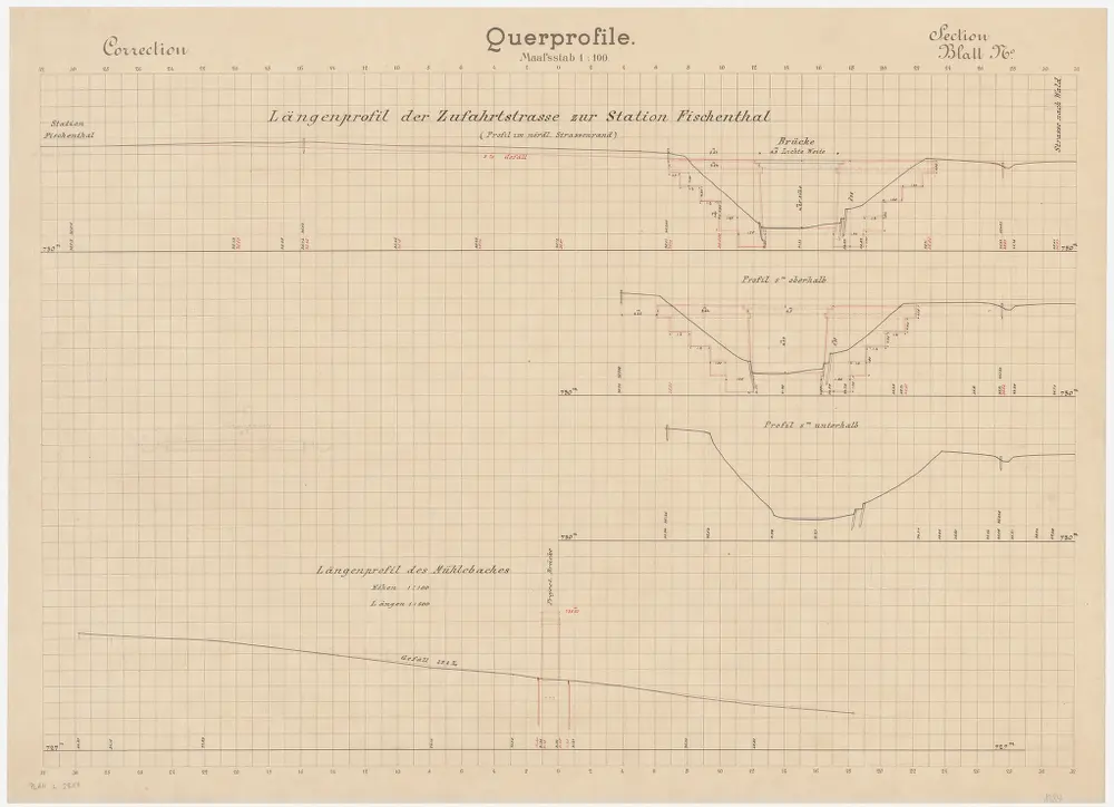 Fischenthal: Mülibach bei der Station, mit Zufahrtsstrasse; Längsprofil und Querprofile