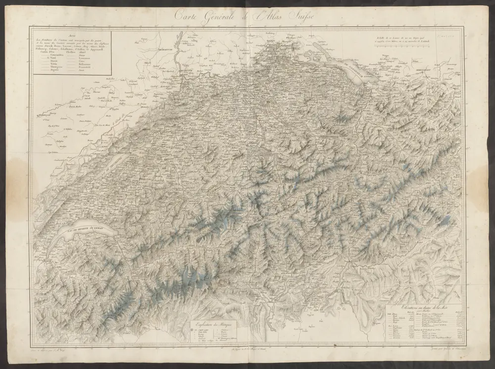 Carte générale de l'atlas Suisse