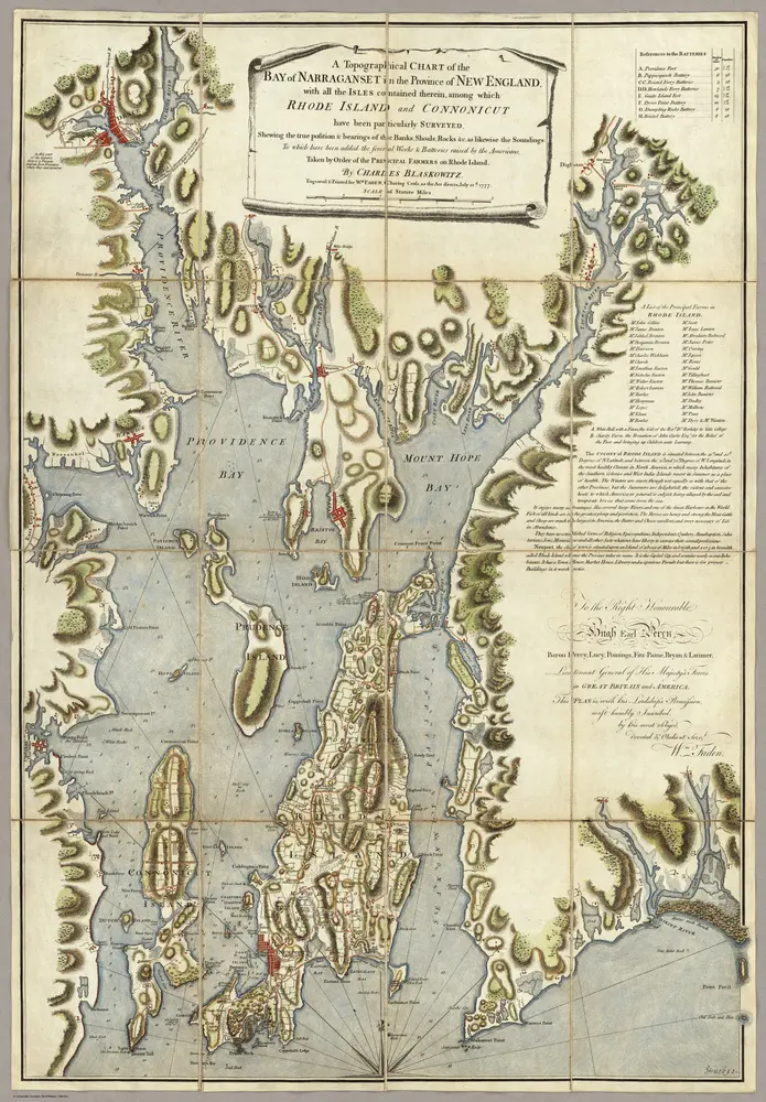 Topographical Chart of the Bay of Narraganset.