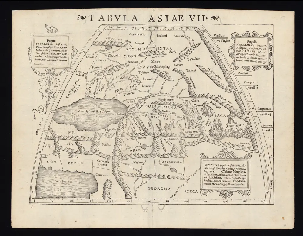 Tabvla Asiae VII