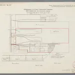 Teekening van het concessieterrein met omgeving te Tandjong Priok : staatsbladen 1890 no. 169 en 1908 no. 433