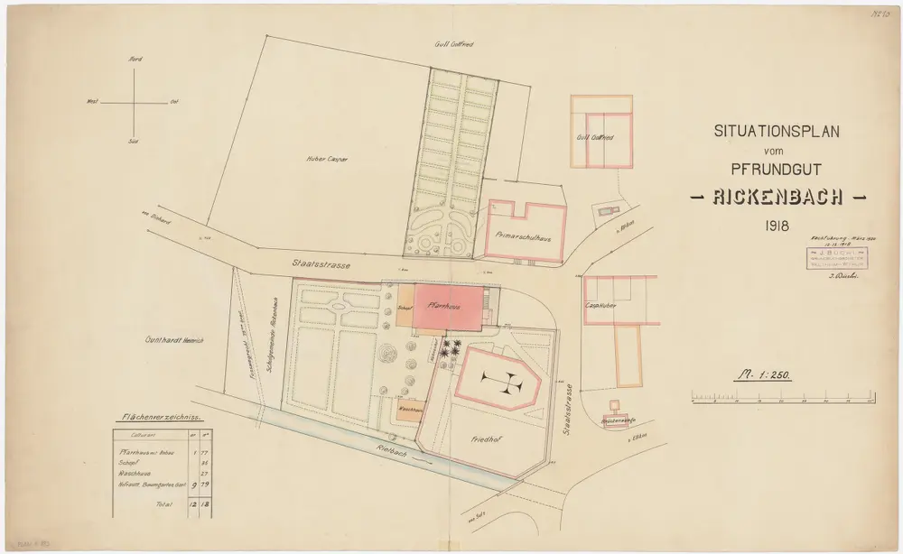 Rickenbach: Pfrundgut mit Kirche, Pfarrhaus und Umgebung; Grundriss (Nr. 10)